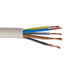 Cablu electric multifilar pentru electrovane